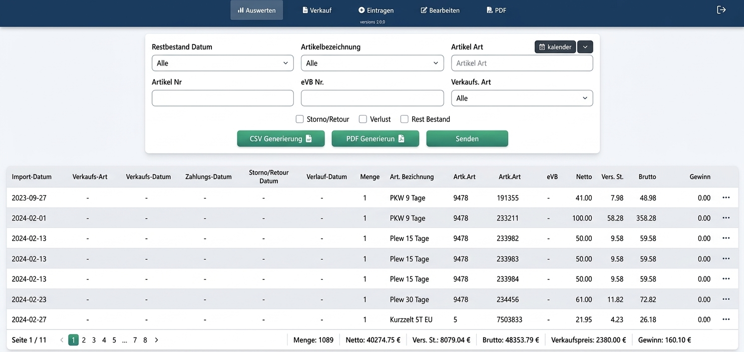 Nondos DMS System - nondos GmbH